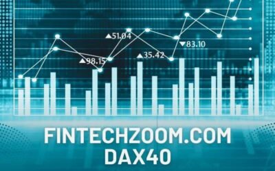 fintechzoom.com dax40 today